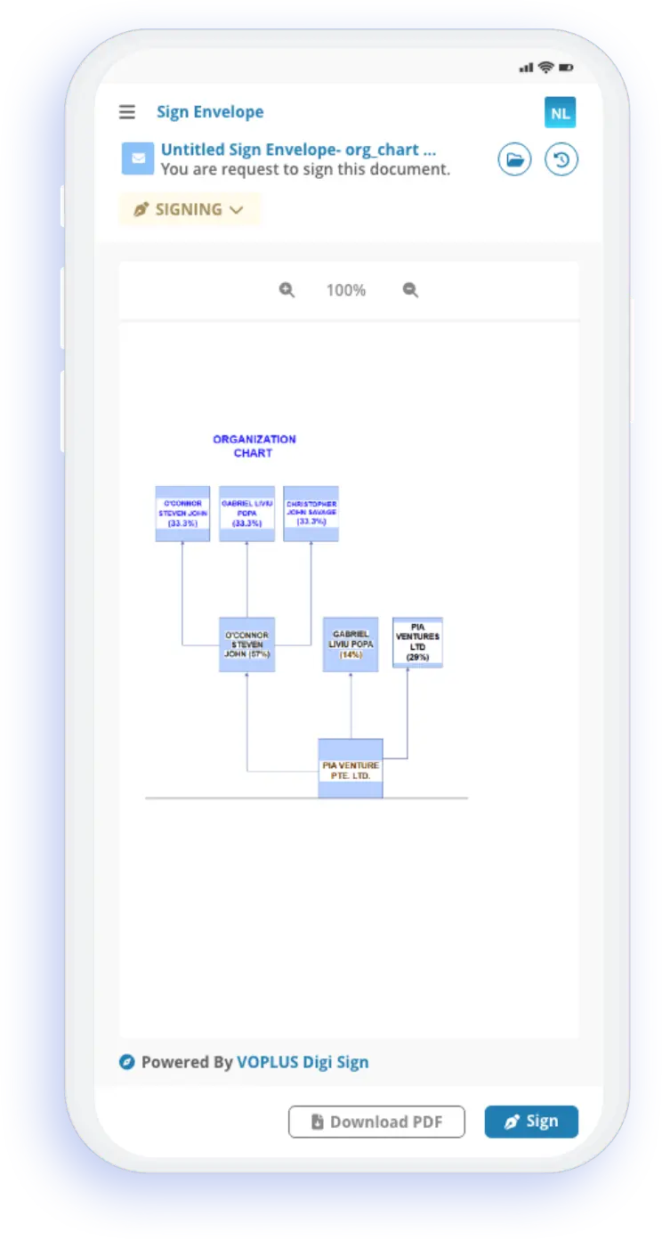 Completion Notifications and Client Access