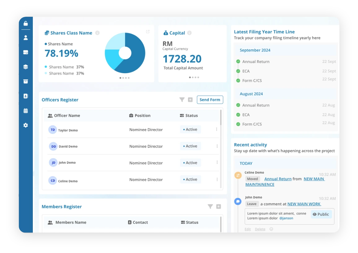 Corporate Dashboard Filing Overview